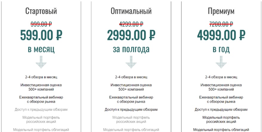 Андрей Ванин - тарифы