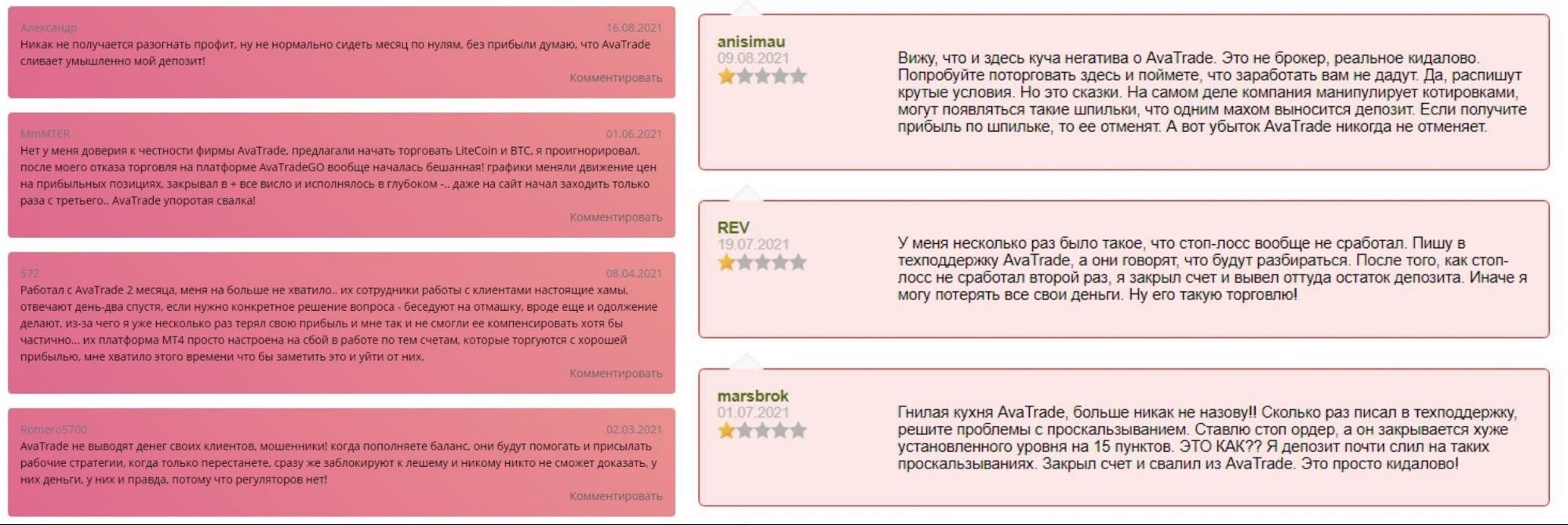 AvaTrade - отзывы