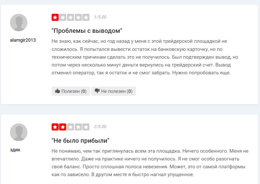 Libertex - отзывы