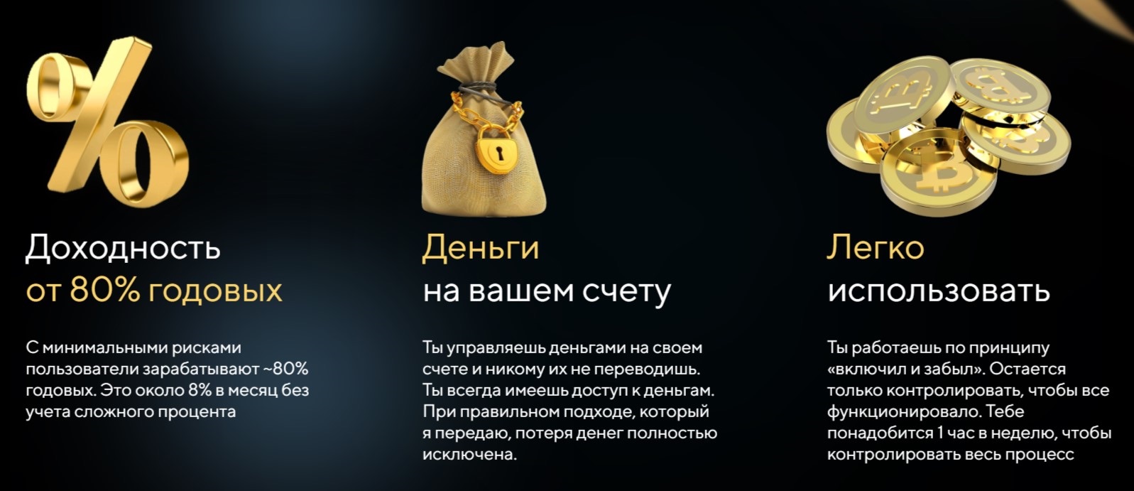 Анна Лебедева - доходность