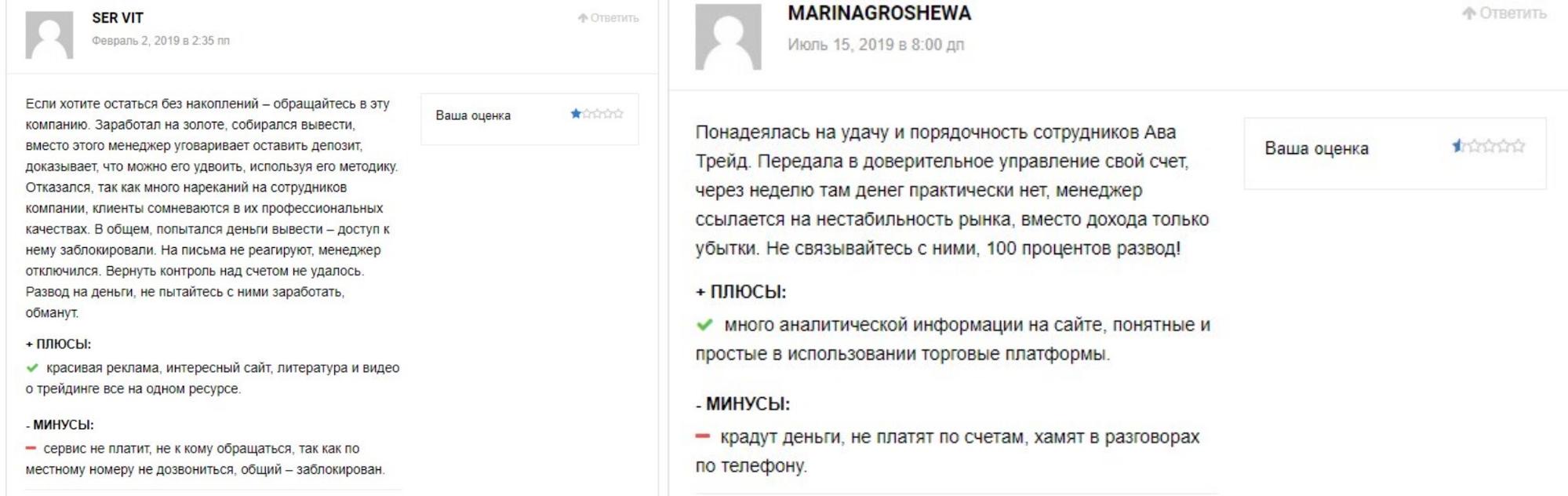 AvaTrade - отзывы