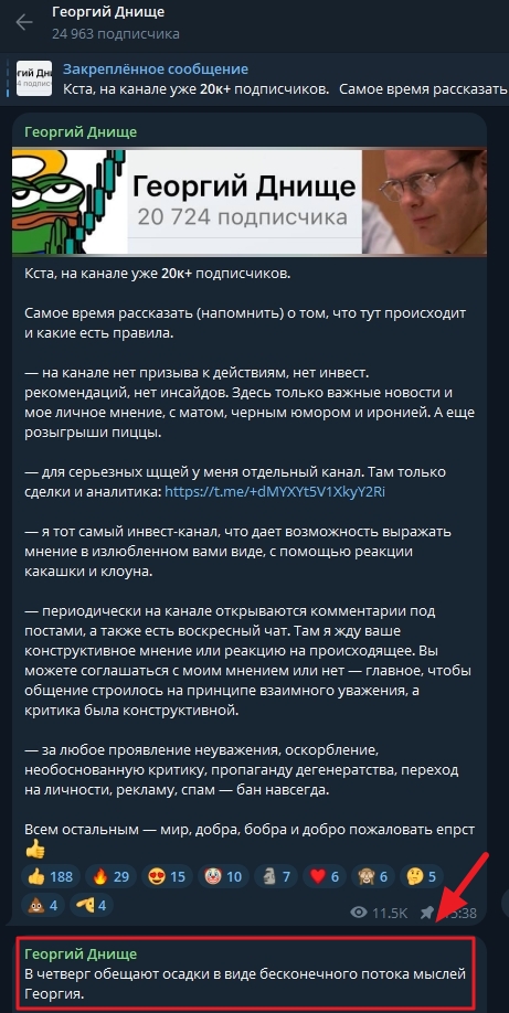 Георгий Днище