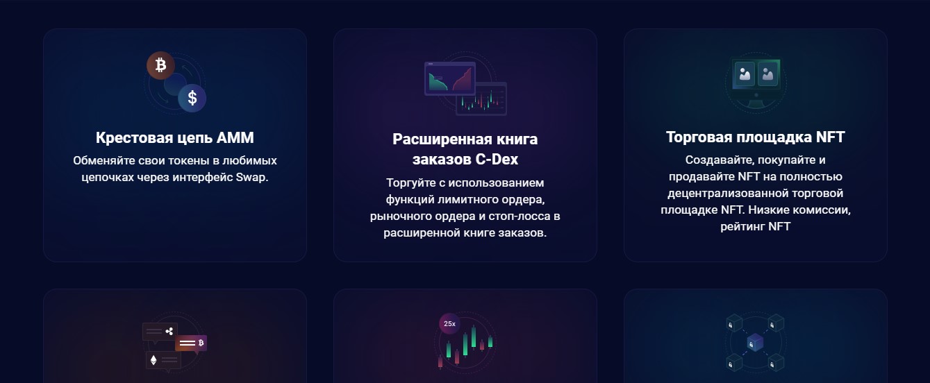 ледтрино