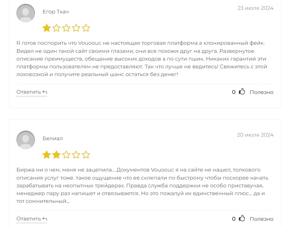 vouoouc отзывы