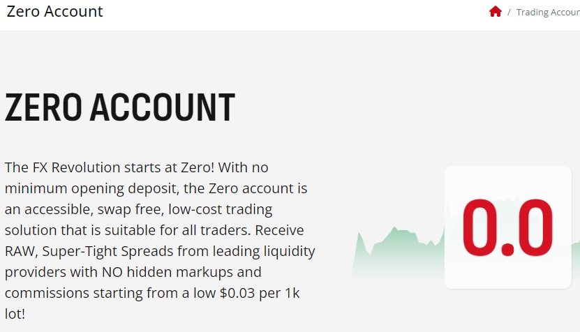 hf markets group отзывы