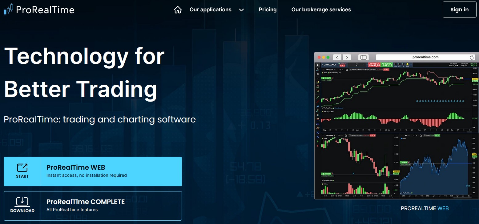 prorealtime