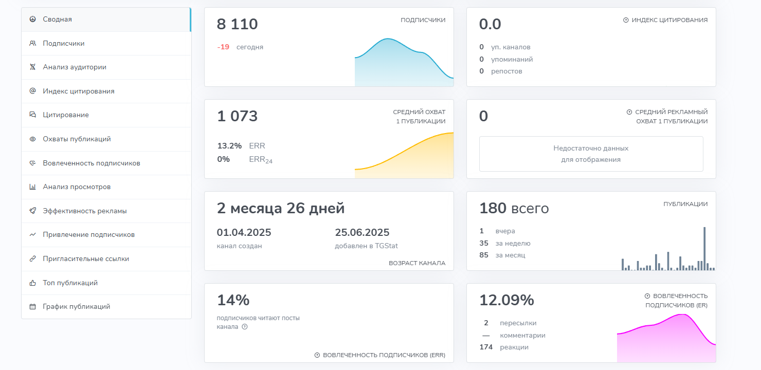 беспалов трейдер