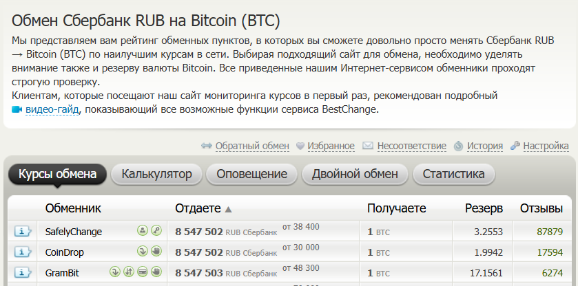 bitcoinru org