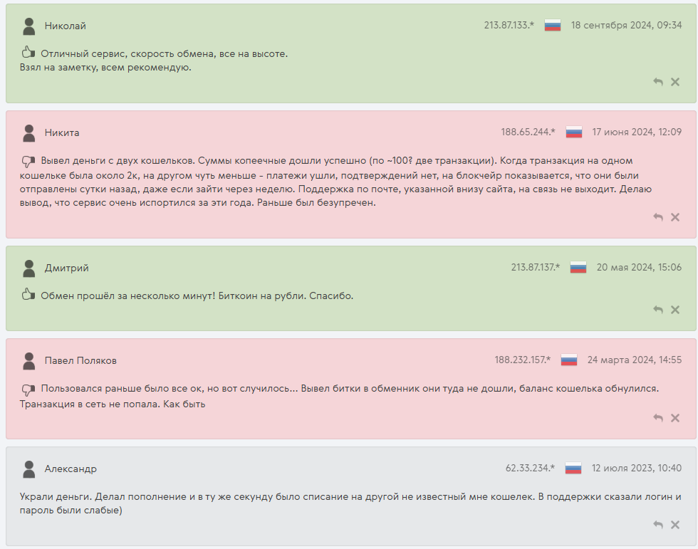 биткоин ру орг
