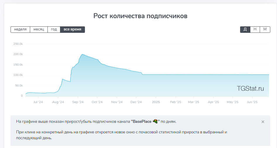 zalevsk1yzhenya